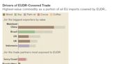 US Diaper Makers Warn EU of Shortages Under Law to Save Forests