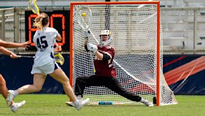 Four Boston College Women's Lacrosse Players Named to U20 National Team