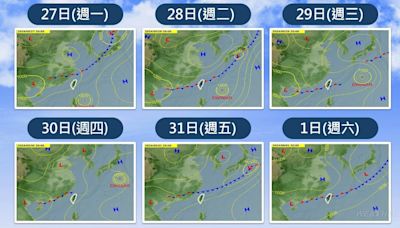 0527／謝明昌氣象一把抓│TVBS新聞網