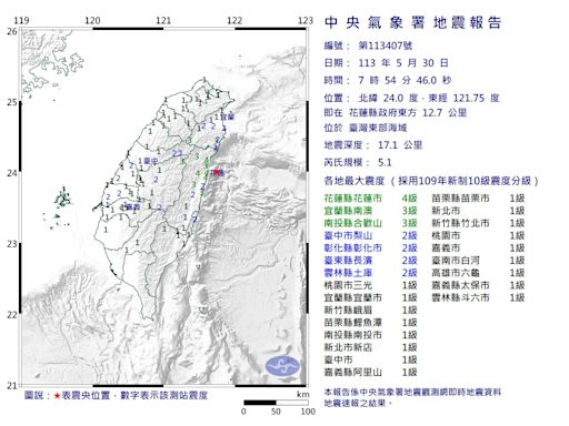 國家警報響！ 早上規模5.1地震、最大震度4級幾乎全台有感