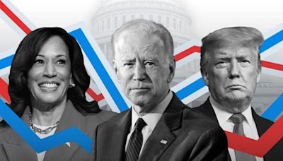 Betting data shows Harris's chances are on the up but Trump is still leading