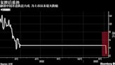 融創中國復牌首日重挫近60% 此前公佈業績以及境外債務重組計畫