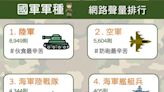 各軍種兵役辛苦談！ 網：伙食好吃真的不容易