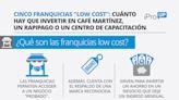 Cinco franquicias "low cost": cuánto hay que invertir en Café Martínez, un Rapipago o un centro de capacitación