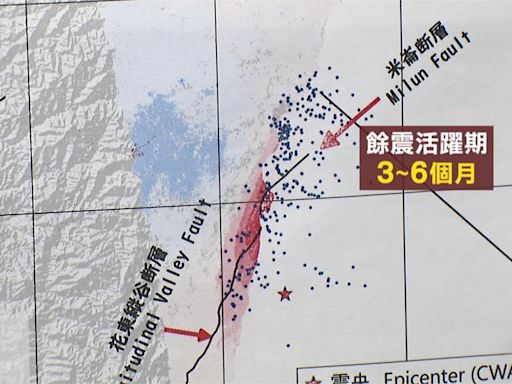 403主震+餘震如釋放45顆原子彈 估活躍期達半年