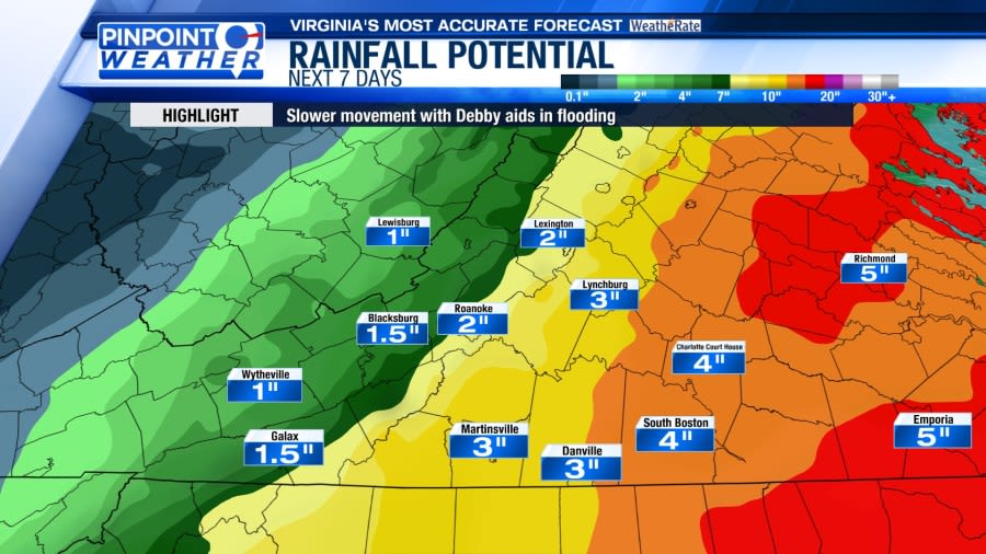 Pinpoint Weather: Tracking heavy rain threat from Debby