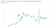 Calvin B. Taylor Bankshares Inc's Dividend Analysis