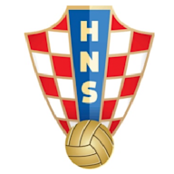 Croatia