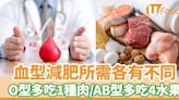 血型減肥法｜4大血型減肥所需各有不同！O型宜多吃1種肉／AB型要多吃4水果 | U Food 香港餐廳及飲食資訊優惠網站