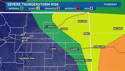 Severe thunderstorm risk scale might be misleading