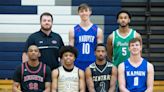 Top high school players honored on the 2023 Wichita Eagle boys basketball All-Metro team