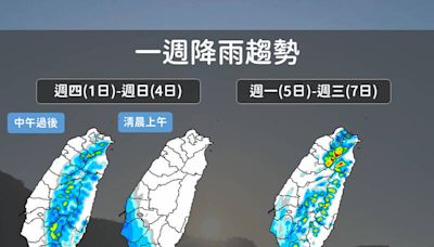 週五多雲到晴午後防雷雨 週末轉乾下週一水氣又增