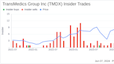 Insider Sale: Director Edward Basile Sells Shares of TransMedics Group Inc (TMDX)