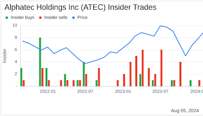 Director Keith Valentine Acquires 39,000 Shares of Alphatec Holdings Inc (ATEC)