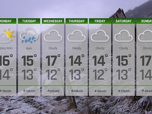 7 Day Weather Forecast: 8th - 14th July 2024