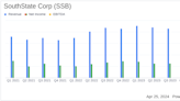 SouthState Corp (SSB) Q1 2024 Earnings: A Close Match to Analyst Estimates