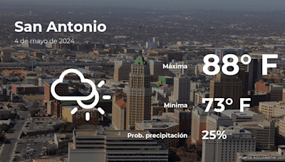 San Antonio, Texas: pronóstico del tiempo para este sábado 4 de mayo - La Opinión