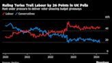 Hunt Set to Cut Taxes in UK Budget With Election Looming