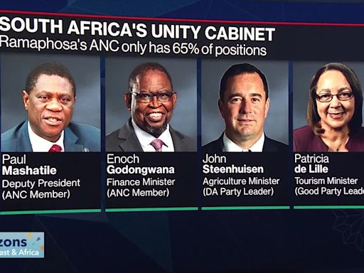 South Africa Opposition Debuts in Ramaphosa’s Unity Cabinet