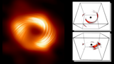 Scientists use AI to reconstruct energetic flare blasted from Milky Way's supermassive black hole