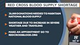 Red Cross Blood Supply Shortage
