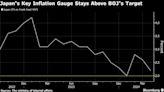 Japan’s Inflation Cools as BOJ Waits for Wage Gains to Kick In