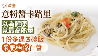 意粉熱量｜最高卡路里不是白醬！這款醬以為健康1份竟多過3碗飯 !