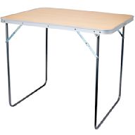 Folding tables