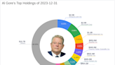 Al Gore's Generation Investment Management Boosts Stake in Trimble Inc by 1.4%