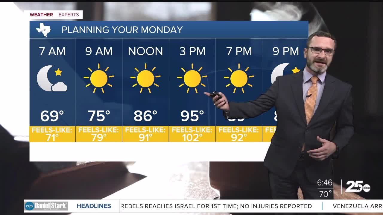 Hot and humid weather continues for the work week