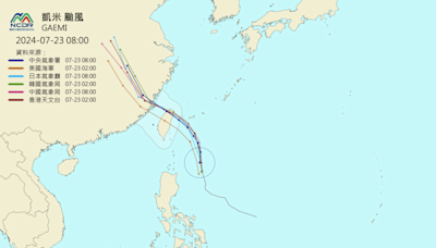 凱米颱風各國路徑南修！6機構預報全登陸台灣 美軍最南到花蓮