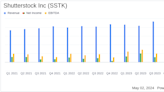 Shutterstock Inc (SSTK) Q1 2024 Earnings: Mixed Results Amidst Strategic Acquisitions