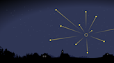 The Lyrid meteor showers: A visual guide on where, when and how to view