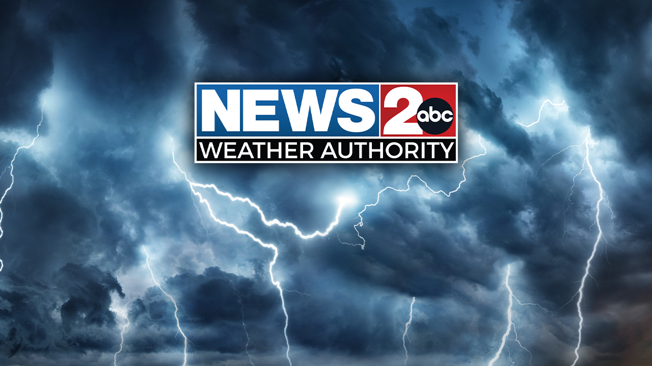 Severe weather threat increasing Tuesday and Wednesday