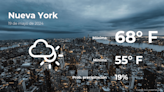 Pronóstico del tiempo en Nueva York para este domingo 19 de mayo - El Diario NY