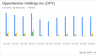 Oppenheimer Holdings Inc. Reports Substantial Earnings Growth in Q1 2024