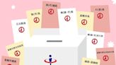 郭台銘連署會過關嗎？ 10組正副總統被連署人聲量一次看