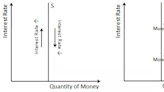 What Is Liquidity Providing?