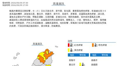 連日高溫慎防熱傷害！氣象署續發高溫資訊：避免非必要的戶外活動