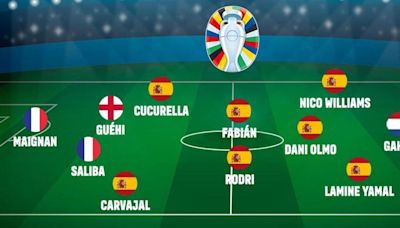 El once ideal de la Eurocopa 2024 para MD