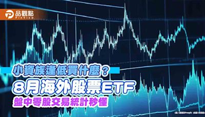 小資族抄底這些海外ETF！00757八月盤中零股狂吸上億 法人這樣看