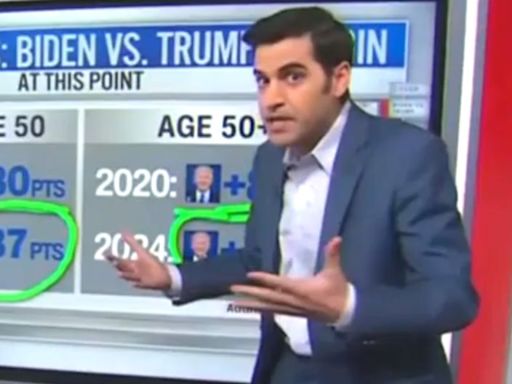 CNN Data Reporter 'Speechless' By New Donald Trump-Joe Biden Poll: 'Holy Cow, Folks!'