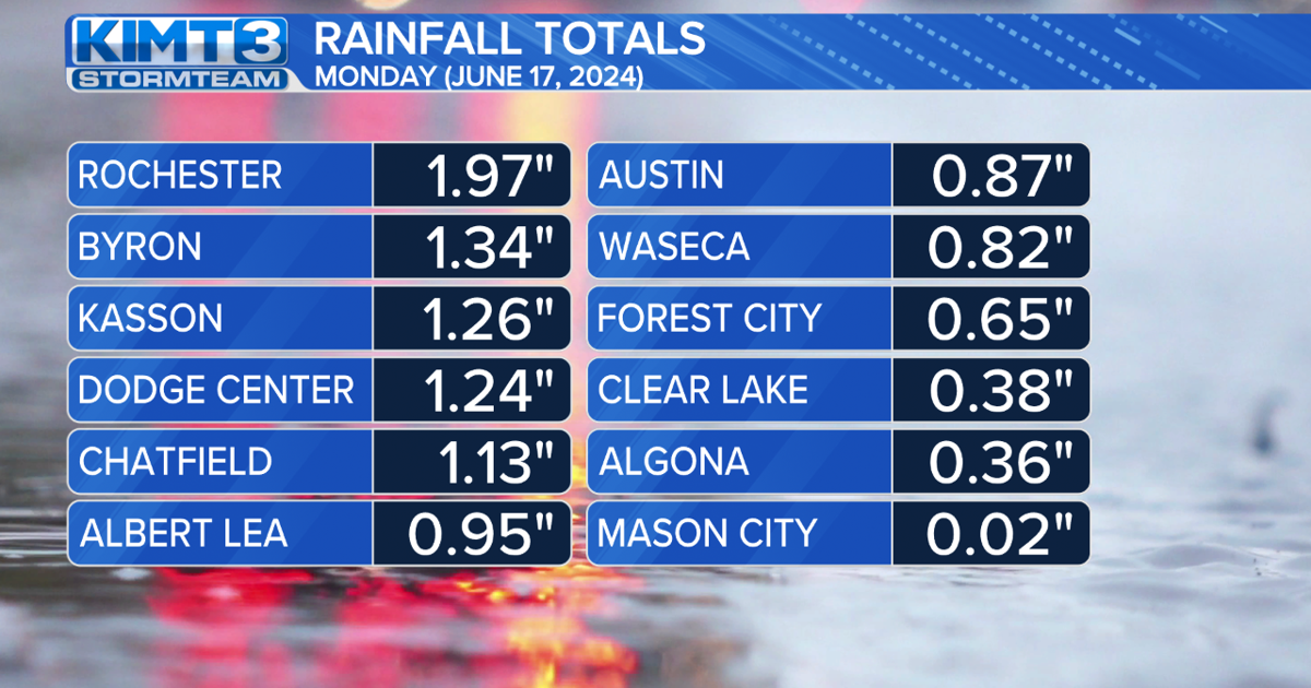 Showers and storms bring more heavy rainfall on Monday