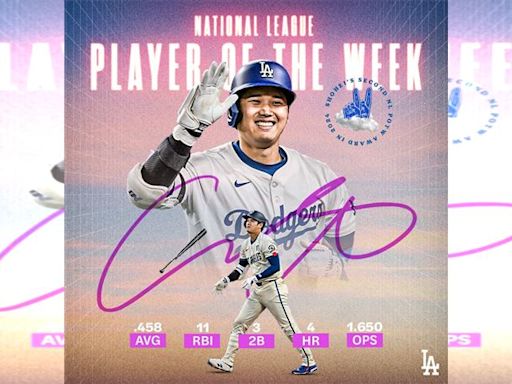 MLB／拿單週最佳球員後熄火 大谷翔平連續開轟停在3場！仍連8場有打點