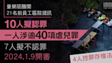 童樂居醜聞｜21名前員工區院提訊 10人擬認虐兒 其中一人涉逾40罪