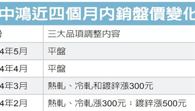 中鴻5月內銷價開平盤