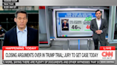 CNN data guru reveals public opinion on Trump hasn’t changed due to NY trial: ‘Don’t really care that much’