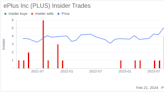ePlus Inc Director John Callies Sells 1,308 Shares