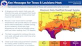 Early heat wave forecasted for Texas, heat index warnings