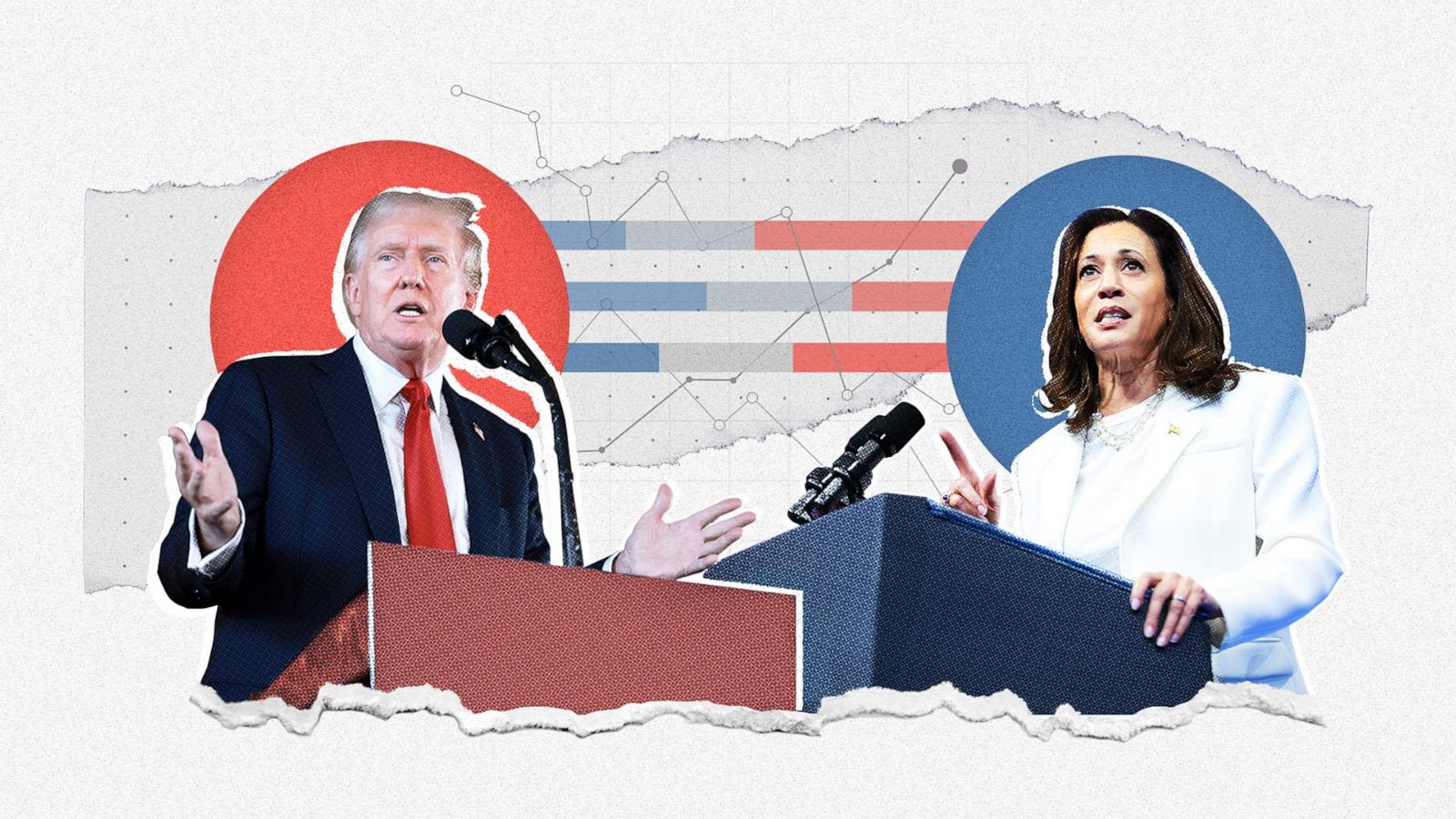 What the polls say ahead of the Harris-Trump presidential debate